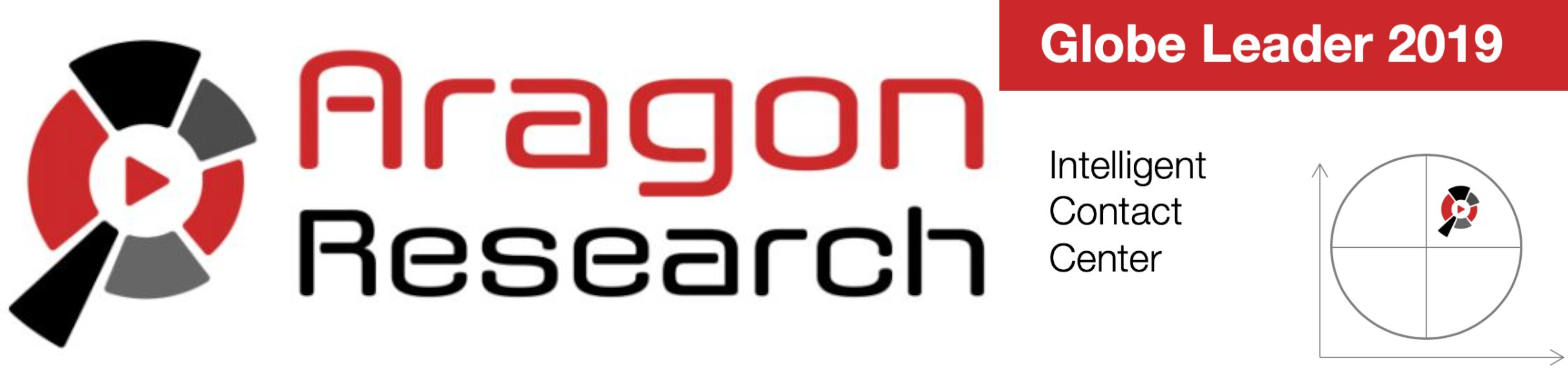 Aragon Research 2019 Globe Leader for Intelligent Contact Centers Award logo