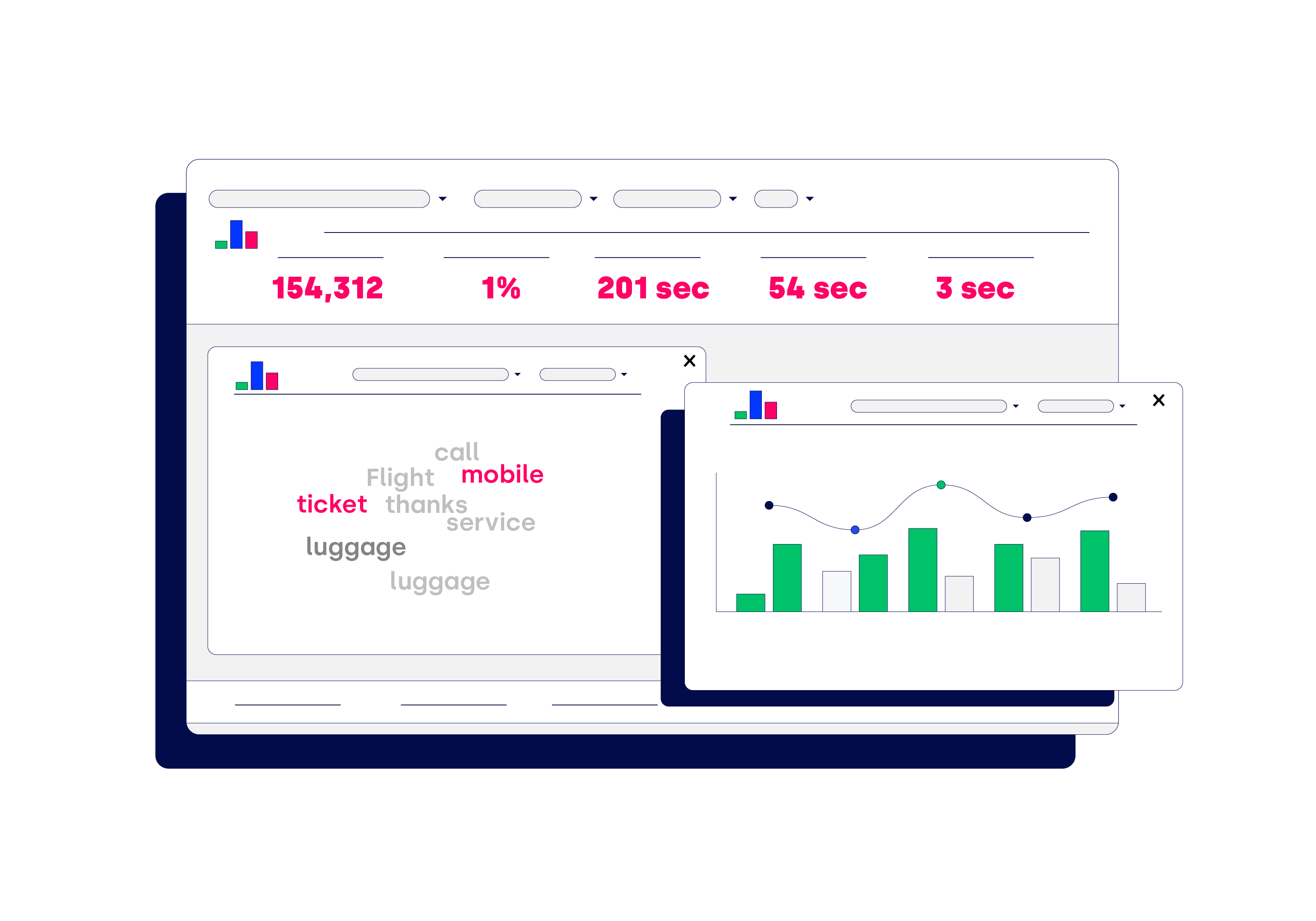 A colorful graphic of a dashboard with metrics 