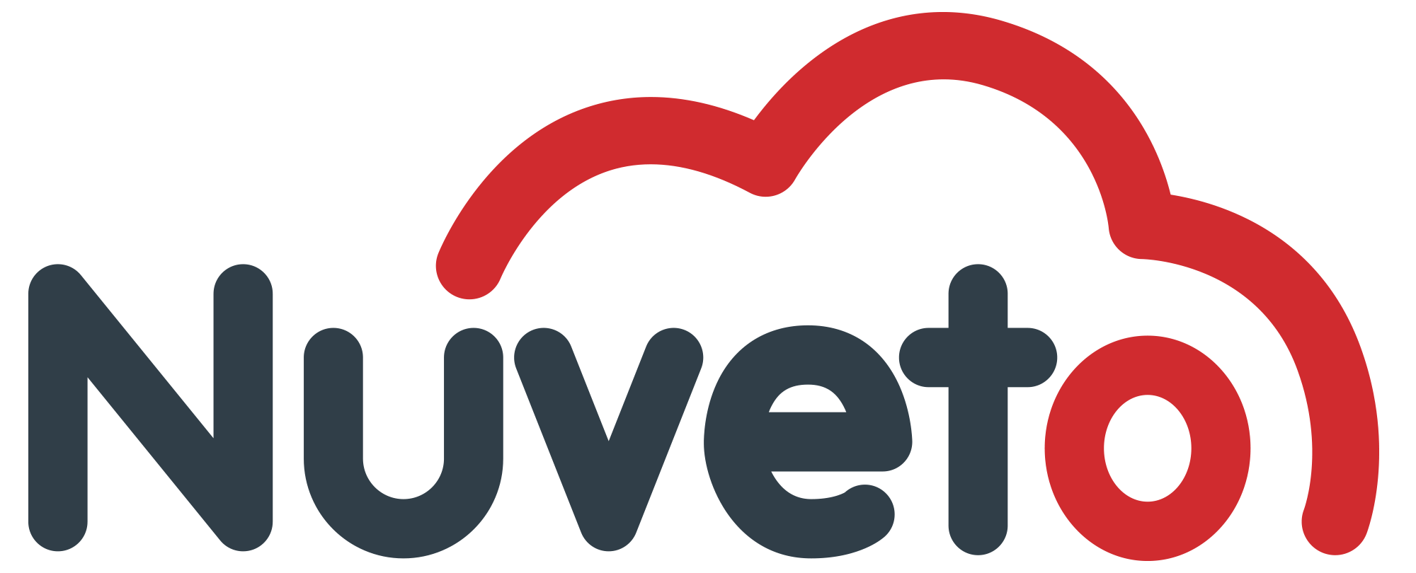 Nuveto_logo