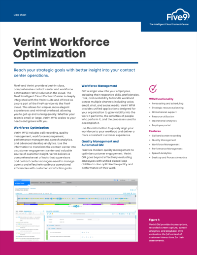 Datasheet Verint Workforce Optimization screenshot