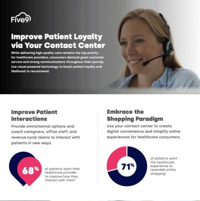 Five9-Infographic-Healthcare-Provider-Final