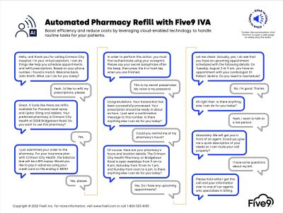 IVA-Audio-PDF-Pharmacy-Refill-Final