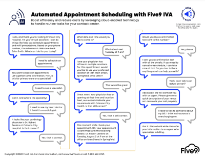 automated_appointment_scheduling