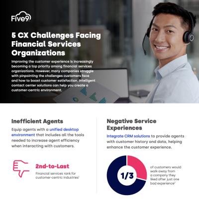 5-cx-challenges-facing-financial-services