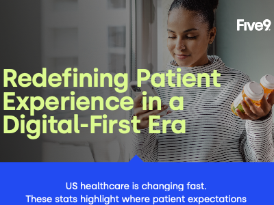 Five9 Infographic Healthcare US