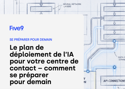 Préparez-vous pour l'avenir: Votre plan d'action IA pour préparer votre centre de contact