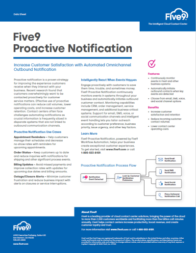 Five9 Proactive Notification Datasheet Screenshot