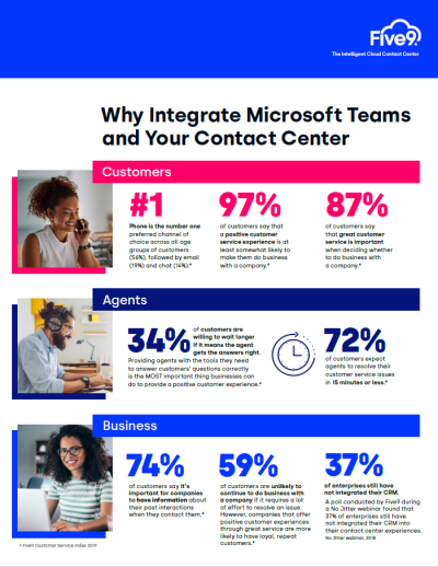 Why Integrate Microsoft Teams and Your Contact Center Infographic Screenshot