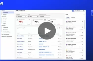 Dashboard interface of Five9 with performance metrics and a play button for a video.