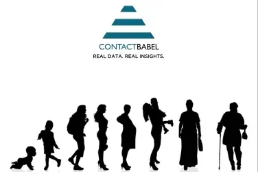 UK Vertical View - Public Sector - FIVE9