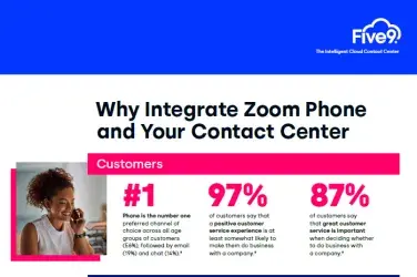 Why Integrate Zoom Phone and Your Contact Center Infographic Screenshot