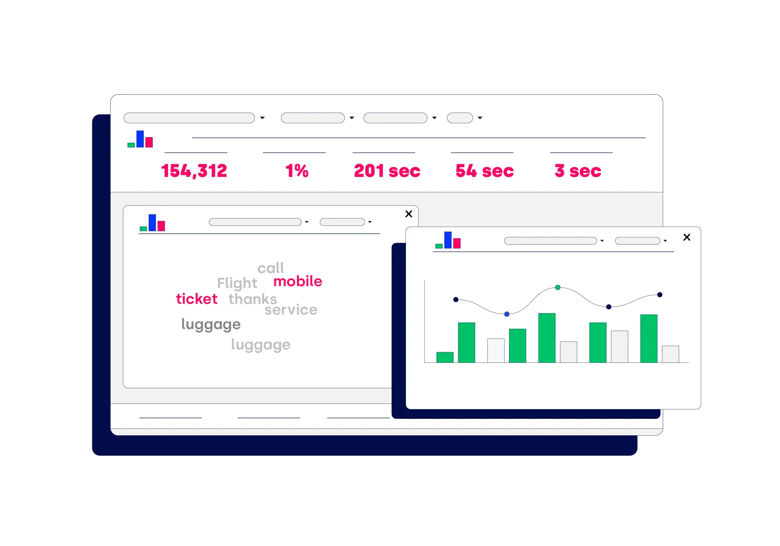 A colorful graphic of a dashboard with metrics 