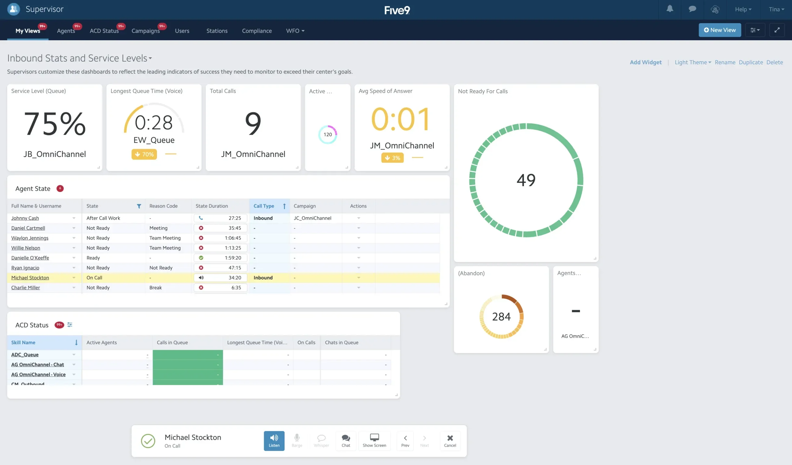 Business Agility - Five9 Supervisor Plus