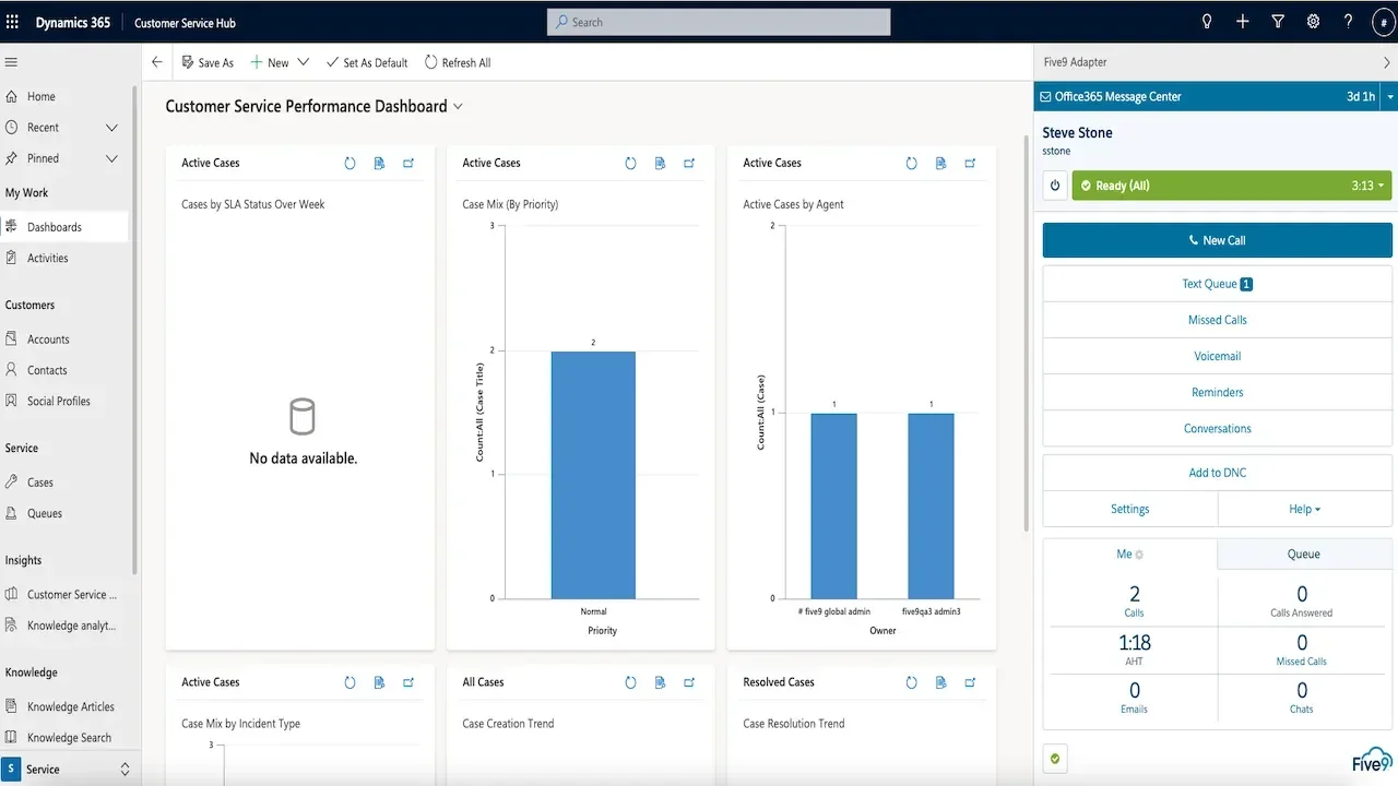 Five9_Adapter_for_Microsoft_Dynamics_365_Ready_Mode_V2