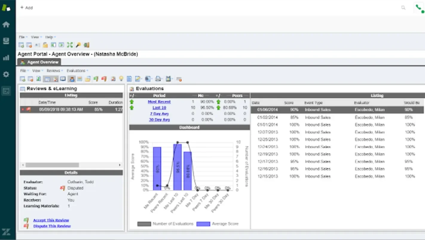 Computer screen displaying a data report with charts and tables.