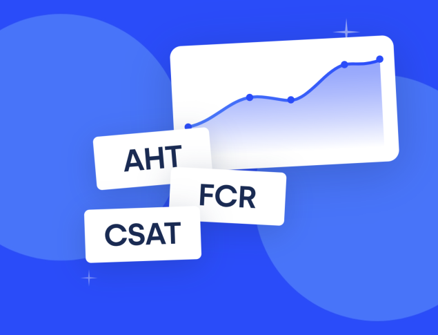 Blue background with AHT, FCR and CSAT trending upwards on a graph.